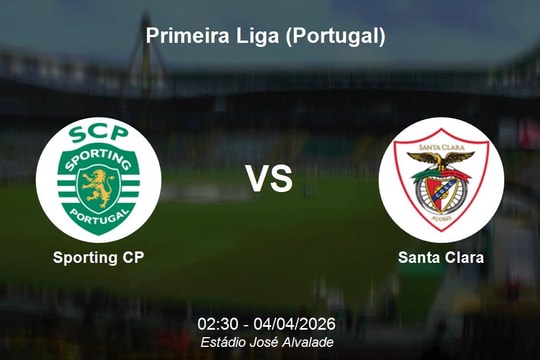 Nhận định Sporting CP vs Santa Clara - Primeira Liga