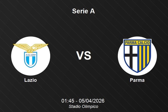 Nhận định Lazio vs Parma: Điểm tựa Olimpico - Serie A