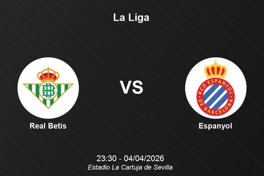 Nhận định Real Betis vs Espanyol - Quyết tâm bám đuổi nhóm dự Champions League