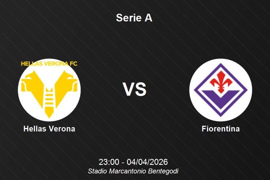 Nhận định Hellas Verona vs Fiorentina - Serie A
