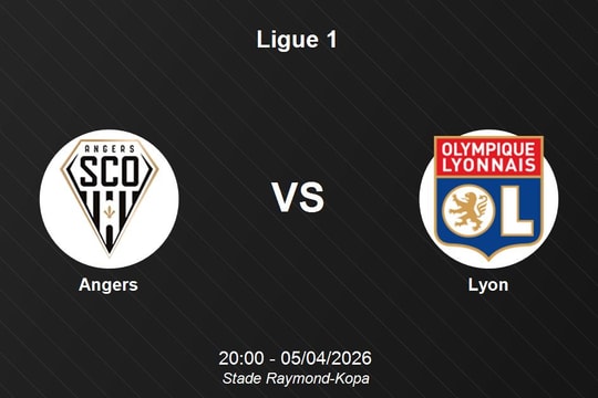 Nhận định Angers vs Lyon - Ligue 1: Thử thách bản lĩnh tại Stade Raymond-Kopa