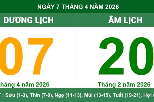 Lịch Âm Dương ngày 7/4/2026: Chi tiết giờ Hoàng đạo và những lưu ý để mọi việc thuận lợi