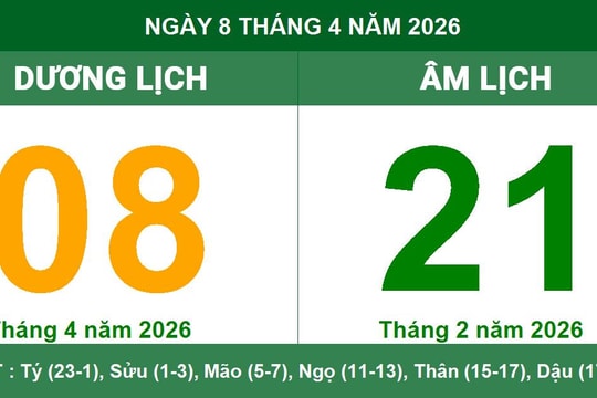 Lịch Âm Dương ngày 8/4/2026: Thông tin giờ Hoàng Đạo và lưu ý phong thủy