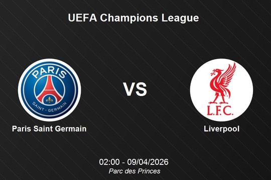 Nhận định Paris Saint Germain vs Liverpool - Đại chiến UEFA Champions League