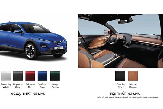 VinFast VF 6 2026: Cập nhật giá lăn bánh và thông số kỹ thuật mới nhất