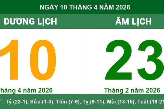 Lịch Âm Dương ngày 10/04/2026: Ngày Giáp Dần thuận lợi để cầu tài lộc