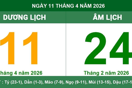 Lịch Âm Dương ngày 11/04/2026: Ngày Tốc Hỷ thuận lợi cho khởi sự