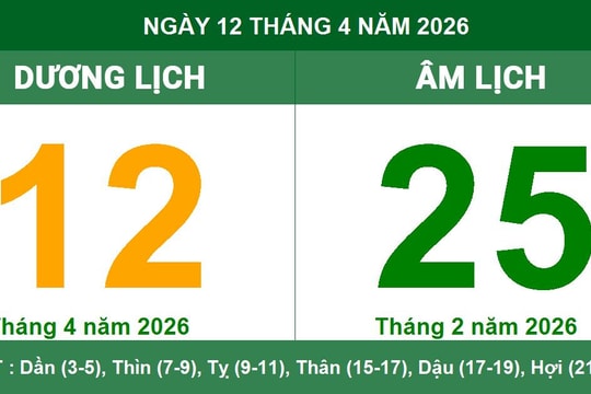 Lịch Âm Dương ngày 12/4/2026: Cẩn trọng ngày Thụ Tử và khung giờ tốt xuất hành