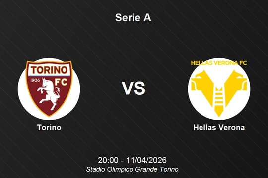 Nhận định Torino vs Hellas Verona - Vòng đấu Serie A ngày 11/4