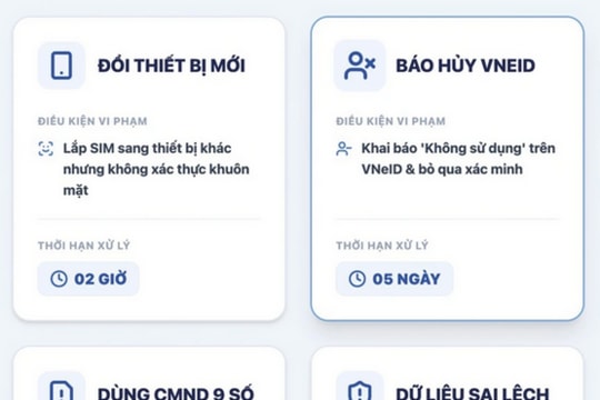 Mẹo tránh bị khóa SIM sau ngày 15/4: 5 nhóm người dùng cần chuẩn hóa thông tin ngay