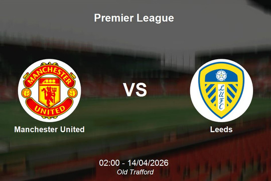 Nhận định Manchester United vs Leeds - Premier League: Thử thách tại Old Trafford