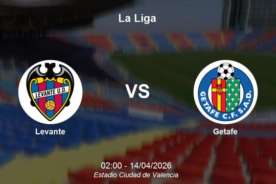 Nhận định Levante vs Getafe - La Liga