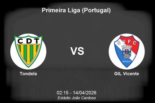 Nhận định Tondela vs GIL Vicente - Primeira Liga 02:15 ngày 14/04/2026