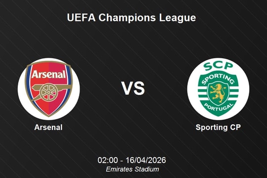 Nhận định Arsenal vs Sporting CP - UEFA Champions League: Pháo thủ thị uy sức mạnh