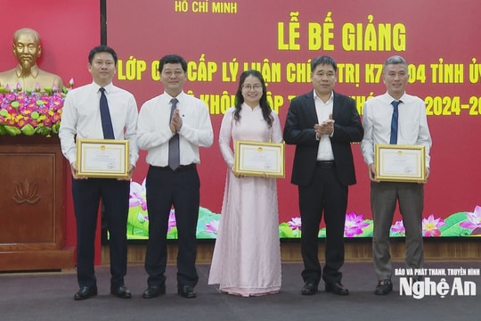 Bế giảng Lớp Cao cấp lý luận chính trị K75.B04 hệ không tập trung, khóa học 2024-2026