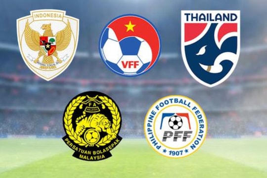Tuyển Việt Nam trở lại top 100 FIFA và thông điệp đanh thép của HLV Kim Sang-sik