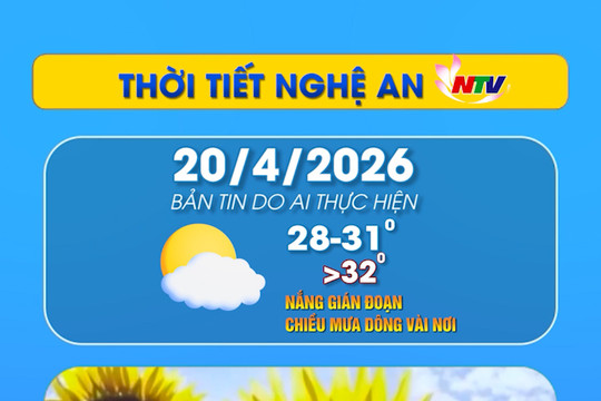 Thời tiết Nghệ An hôm nay - 20/04/2026