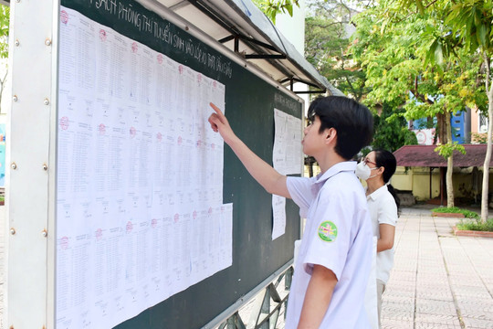 Lịch thi và lịch công bố điểm tuyển sinh lớp 10 Hà Nội 2026-2027