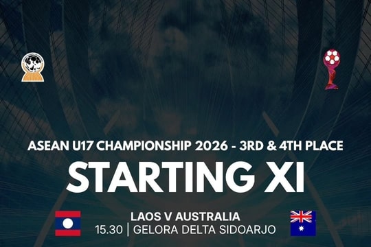 Xem trực tiếp bóng đá hôm nay U17 Lào và U17 Australia ở đâu?