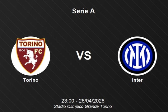 Nhận định Torino vs Inter - Serie A: Thử thách cho đội đầu bảng