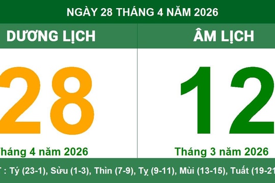 Lịch Âm Dương ngày 28/4/2026: Thông tin giờ hoàng đạo và chỉ số phong thủy
