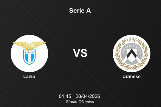 Nhận định Lazio vs Udinese - Serie A