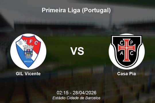 Nhận định GIL Vicente vs Casa Pia - Primeira Liga