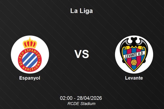 Nhận định Espanyol vs Levante - La Liga: Cơ hội thoát hiểm của đội khách