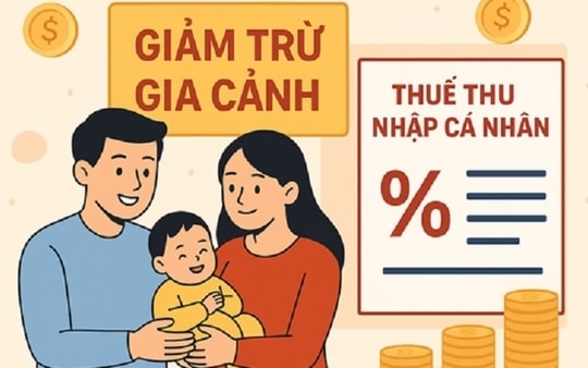 Làm việc chưa đủ 12 tháng vẫn được giảm trừ người phụ thuộc cả năm?