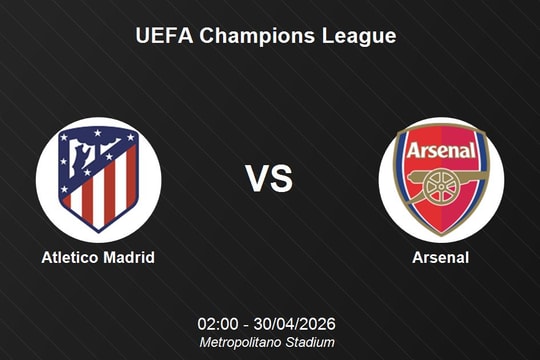 Nhận định Atletico Madrid vs Arsenal - UEFA Champions League: Thử thách tại Metropolitano