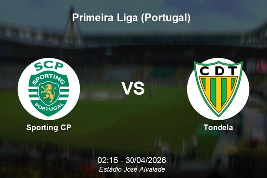 Nhận định Sporting CP vs Tondela - Primeira Liga: Sức mạnh tuyệt đối tại pháo đài Alvalade