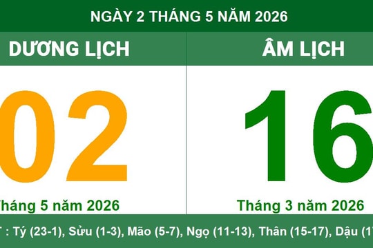 Lịch Âm Dương ngày 2/5/2026: Chi tiết giờ hoàng đạo và các lưu ý phong thủy quan trọng