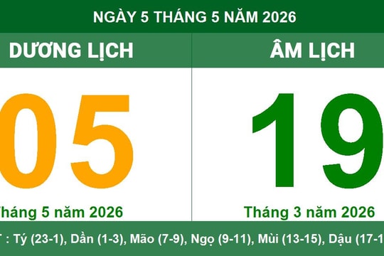 Lịch âm dương ngày 5/5/2026: Ngày Tốc Hỷ mang lại tin vui và thành công mau lẹ