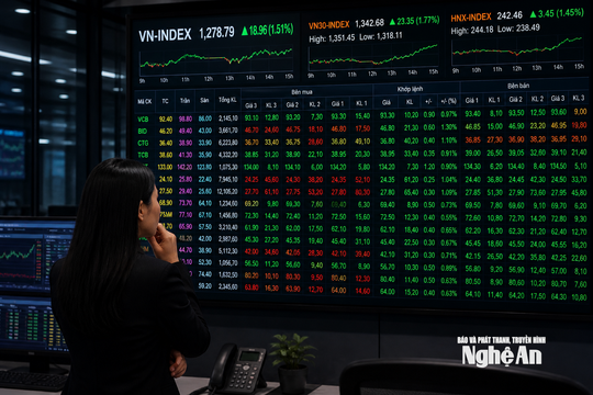 VN-Index tăng 14,96 điểm, lên 1.869,02 điểm (+0,81%) so với phiên trước