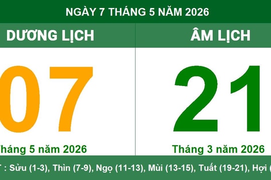 Lịch Âm Dương ngày 7/5/2026: Ngày Tiểu Cát hanh thông, thuận lợi cho khởi sự