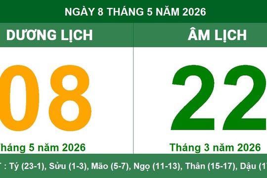 Lịch Âm Dương ngày 08/05/2026: Chi tiết giờ hoàng đạo và lưu ý ngày Tam Nương