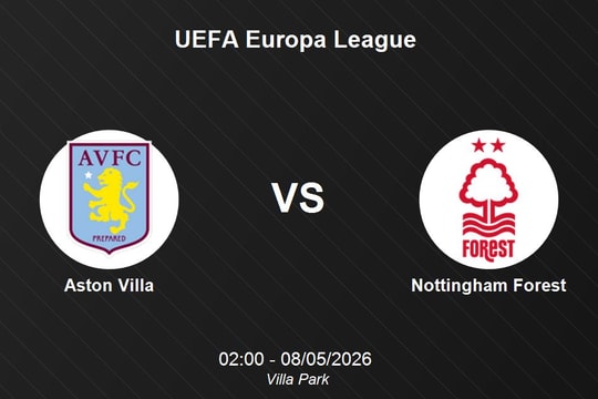 Nhận định Aston Villa vs Nottingham Forest - UEFA Europa League: Villa Park mở hội?