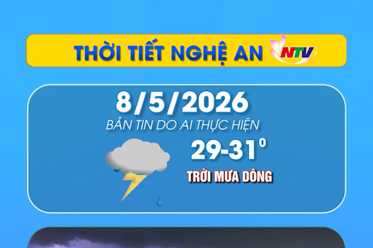 Thời tiết Nghệ An hôm nay 08/05/2026