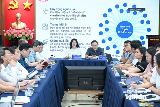 Nghệ An ra quân khám sức khỏe toàn dân từ ngày 16/5/2026