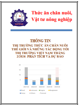 Giá nguyên liệu thức ăn chăn nuôi tháng 2/2026 tăng do nhu cầu từ Trung Quốc