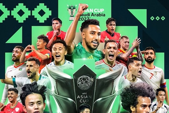 Lễ bốc thăm Asian Cup 2027: Tuyển Việt Nam trước ranh giới bảng tử thần