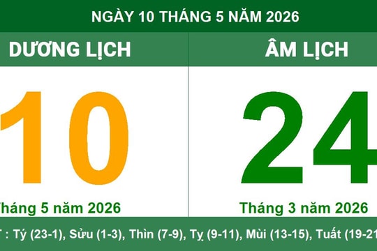 Lịch Âm Dương ngày 10/5/2026: Chi tiết giờ hoàng đạo và hướng xuất hành tài lộc