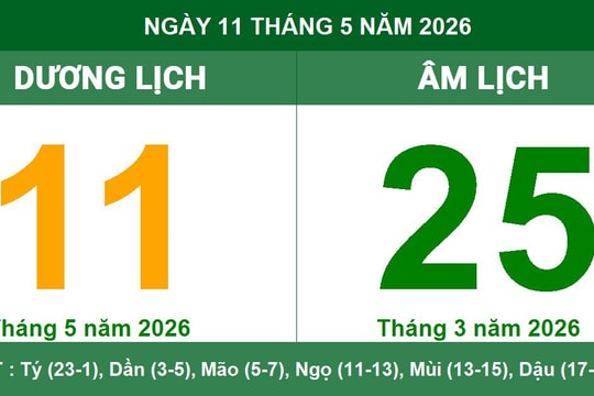 Lịch Âm Dương ngày 11/5/2026: Ngày Tốc Hỷ mang lại nhiều cát lành