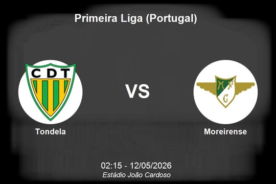 Nhận định Tondela vs Moreirense - Primeira Liga: Cuộc chiến sinh tử tại Estádio João Cardoso