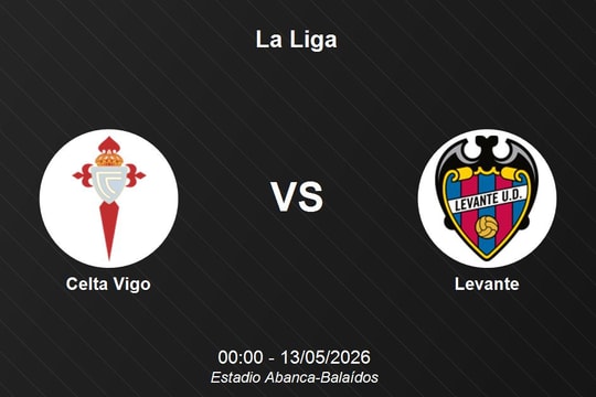 Nhận định Celta Vigo vs Levante - La Liga
