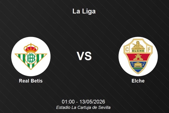 Nhận định Real Betis vs Elche - La Liga: Cuộc chiến giành vé dự Cup Châu Âu