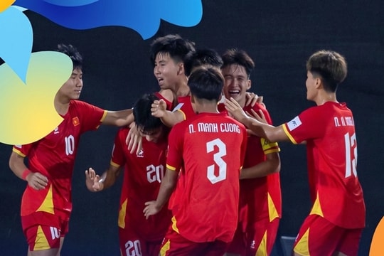 U17 Việt Nam rộng cửa đi tiếp: Siêu máy tính dự đoán kết quả khả quan trước U17 UAE