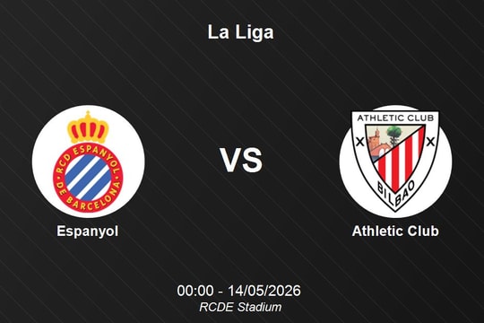 Nhận định Espanyol vs Athletic Club - La Liga