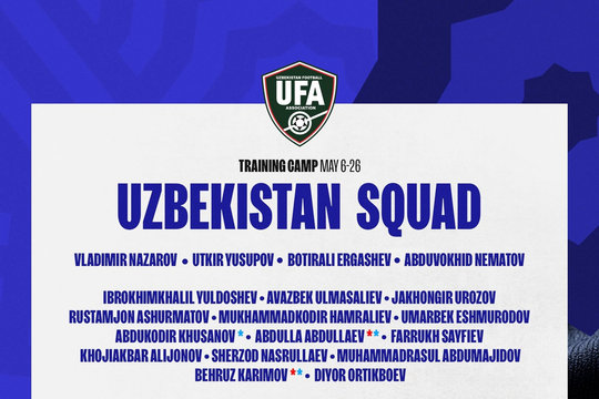 Danh sách cầu thủ dự World Cup 2026 của đội tuyển Uzbekistan