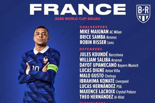 Danh sách cầu thủ dự World Cup 2026 của đội tuyển Pháp